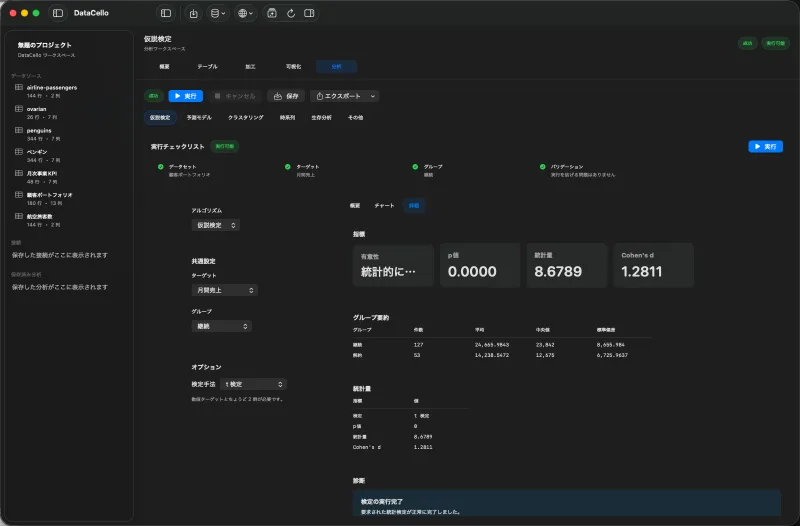 Hypothesis-test results and group summaries in DataCello